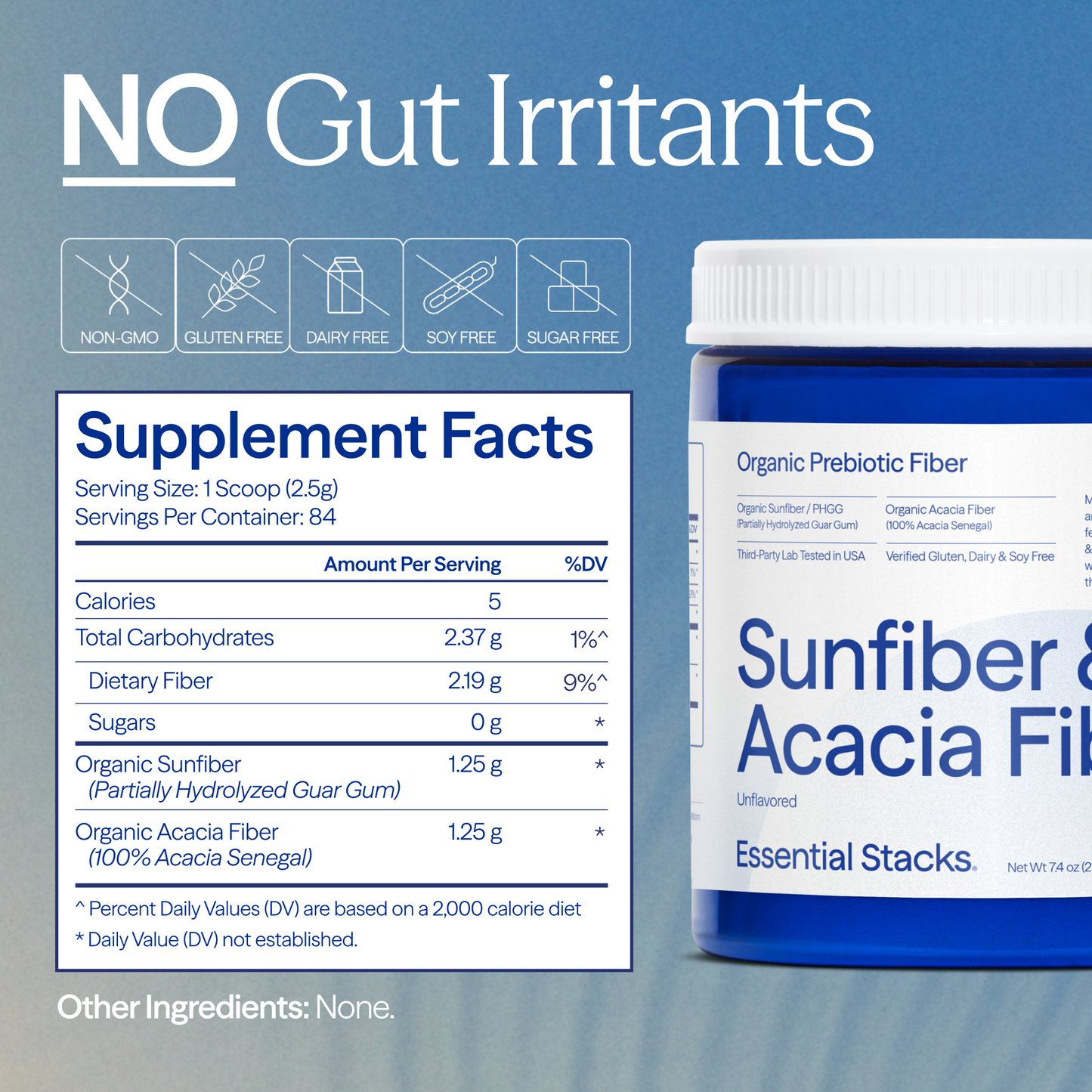 Sunfiber & Acacia Fiber