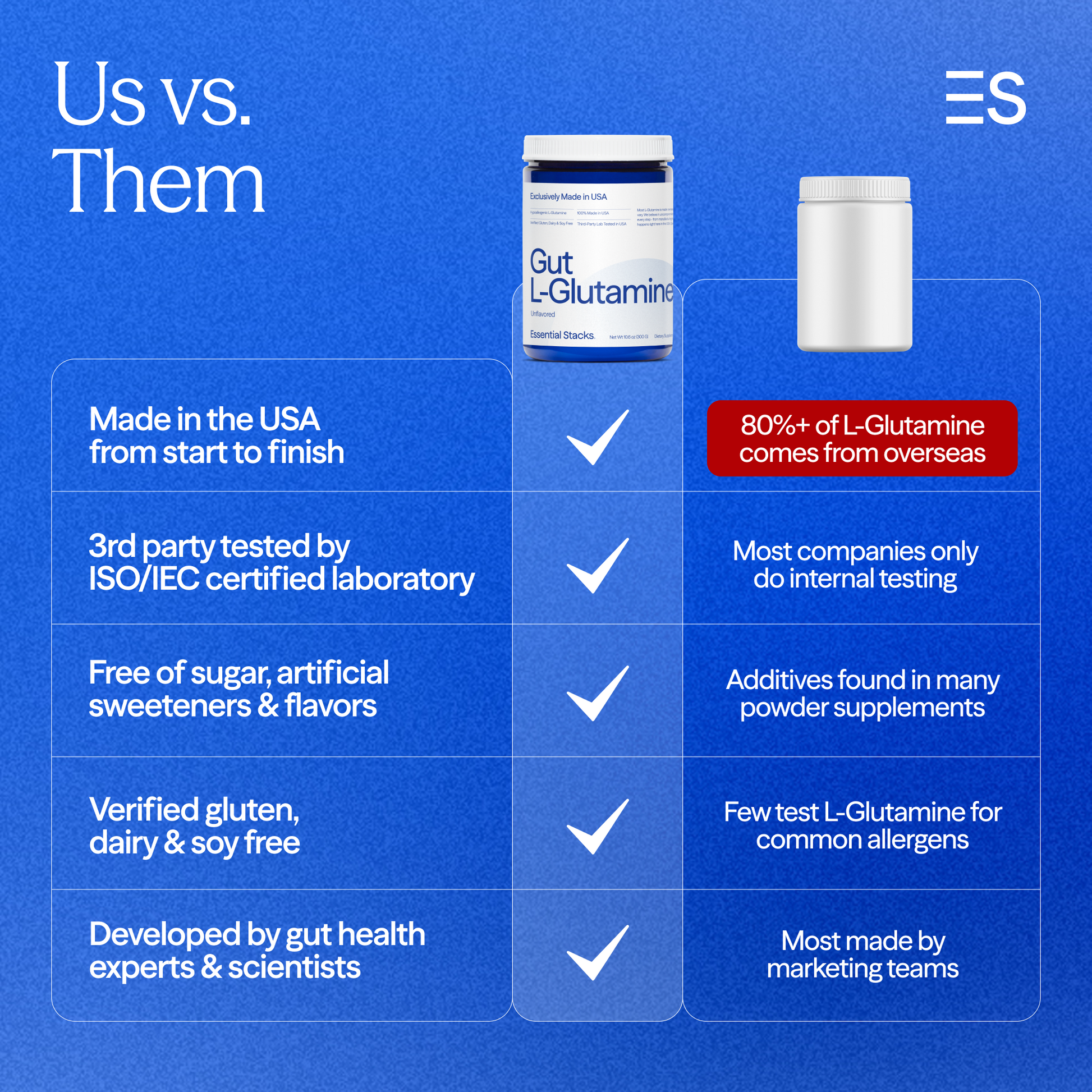 Essential Stacks vs Others