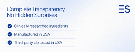 Complete Transparency No Hidden Surprises