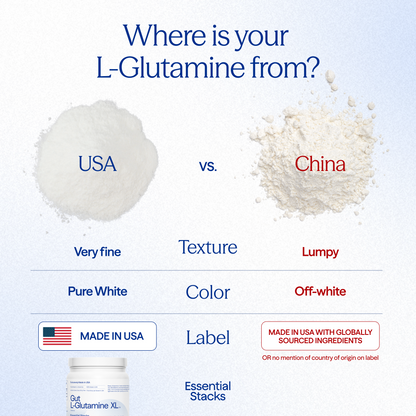 Gut L-Glutamine XL