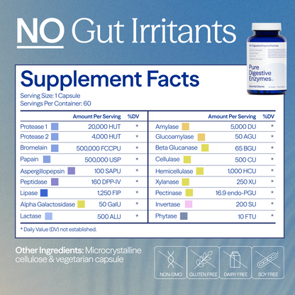 Pure Digestive Enzymes